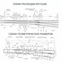 Стрелочный перевод 1 9 проект 2215